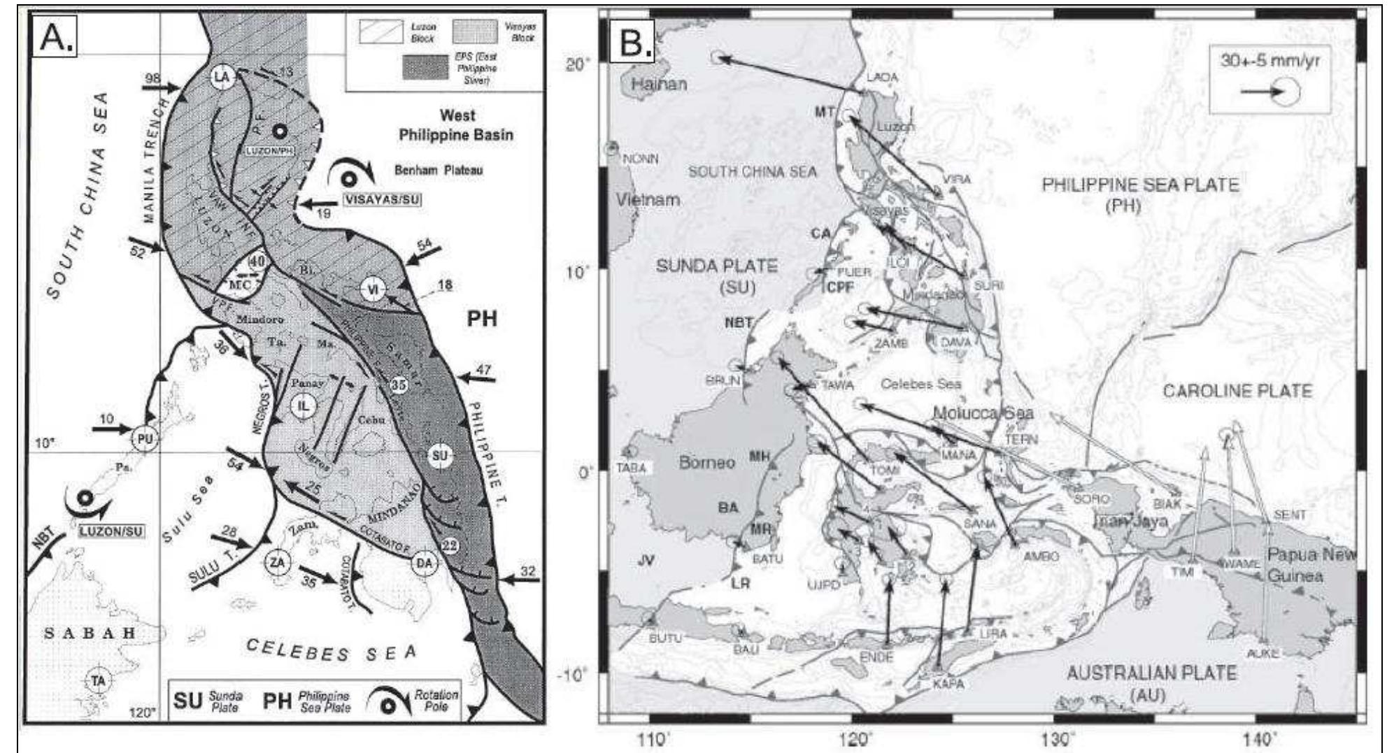 Gravity profiles of the benham rise region. a) map of benham