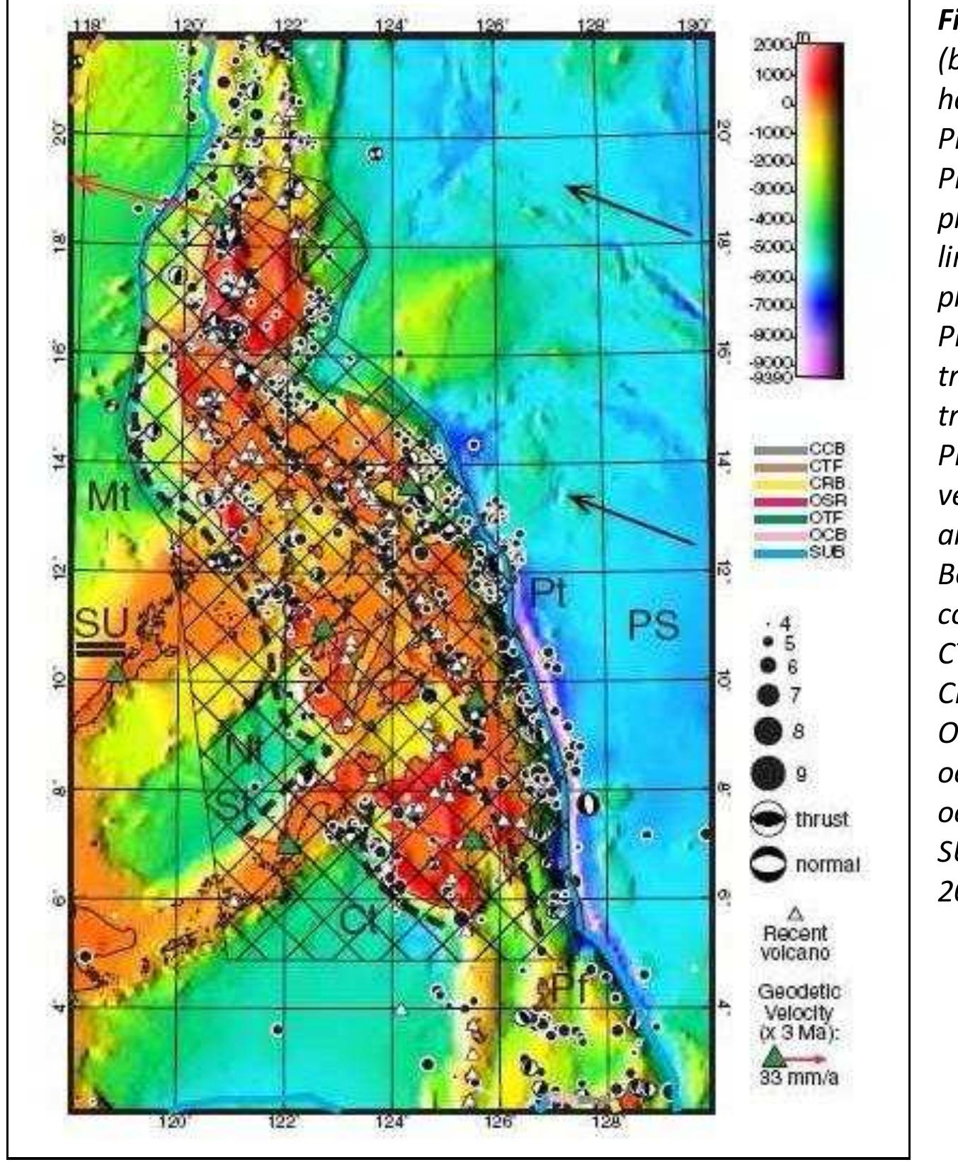 Gravity profiles of the benham rise region. a) map of benham