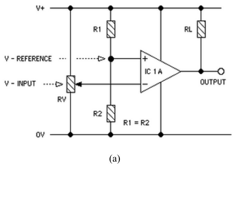 Graphical Comparator Program (a) configuration of comparator circuit, (b) and (c) output