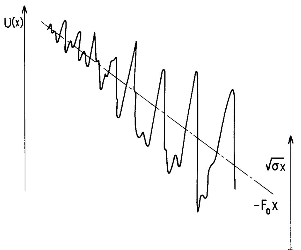 (PDF) Anomalous diffusion in disordered media: statistical mechanisms ...