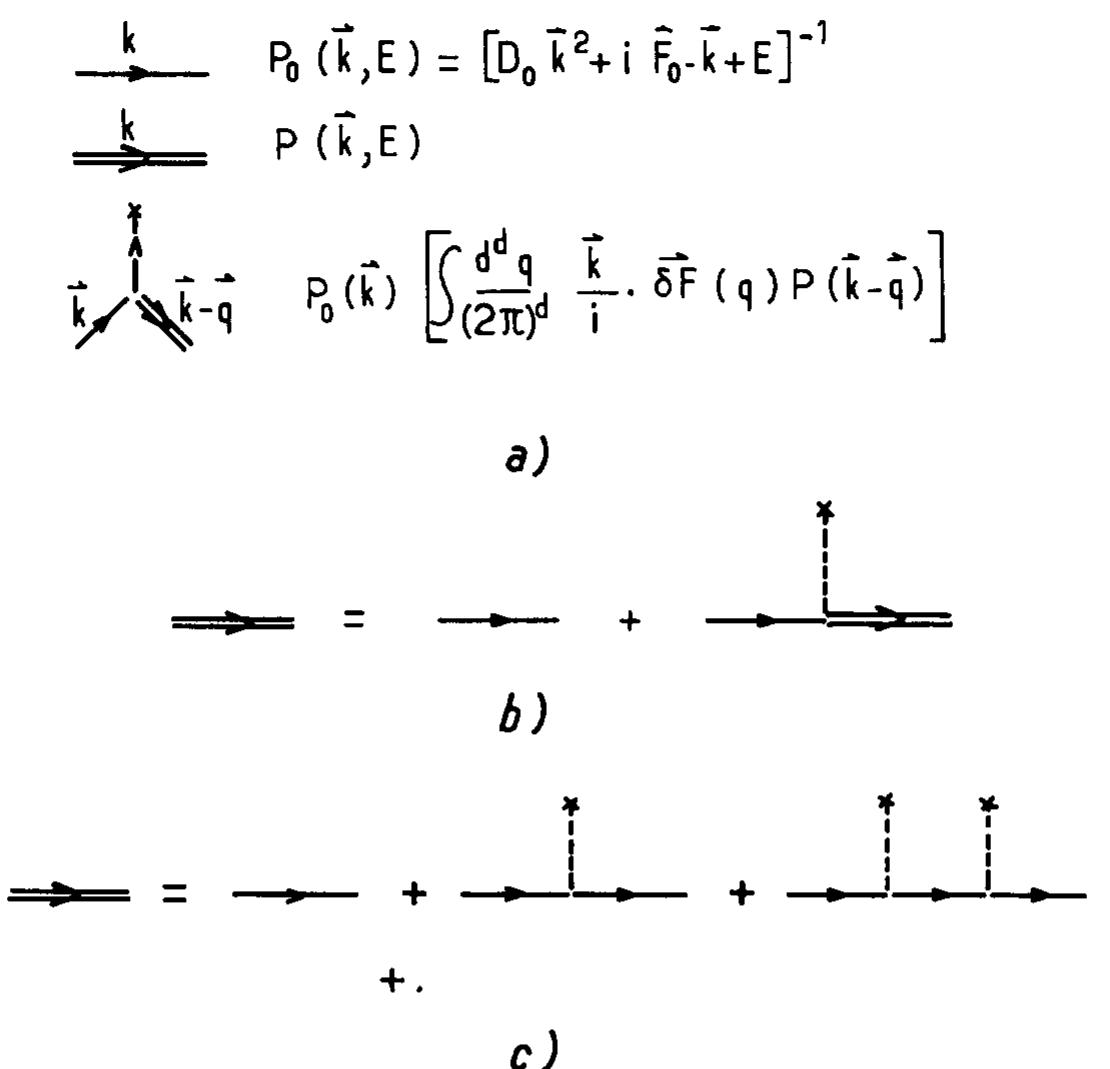 (PDF) Anomalous diffusion in disordered media: statistical mechanisms ...