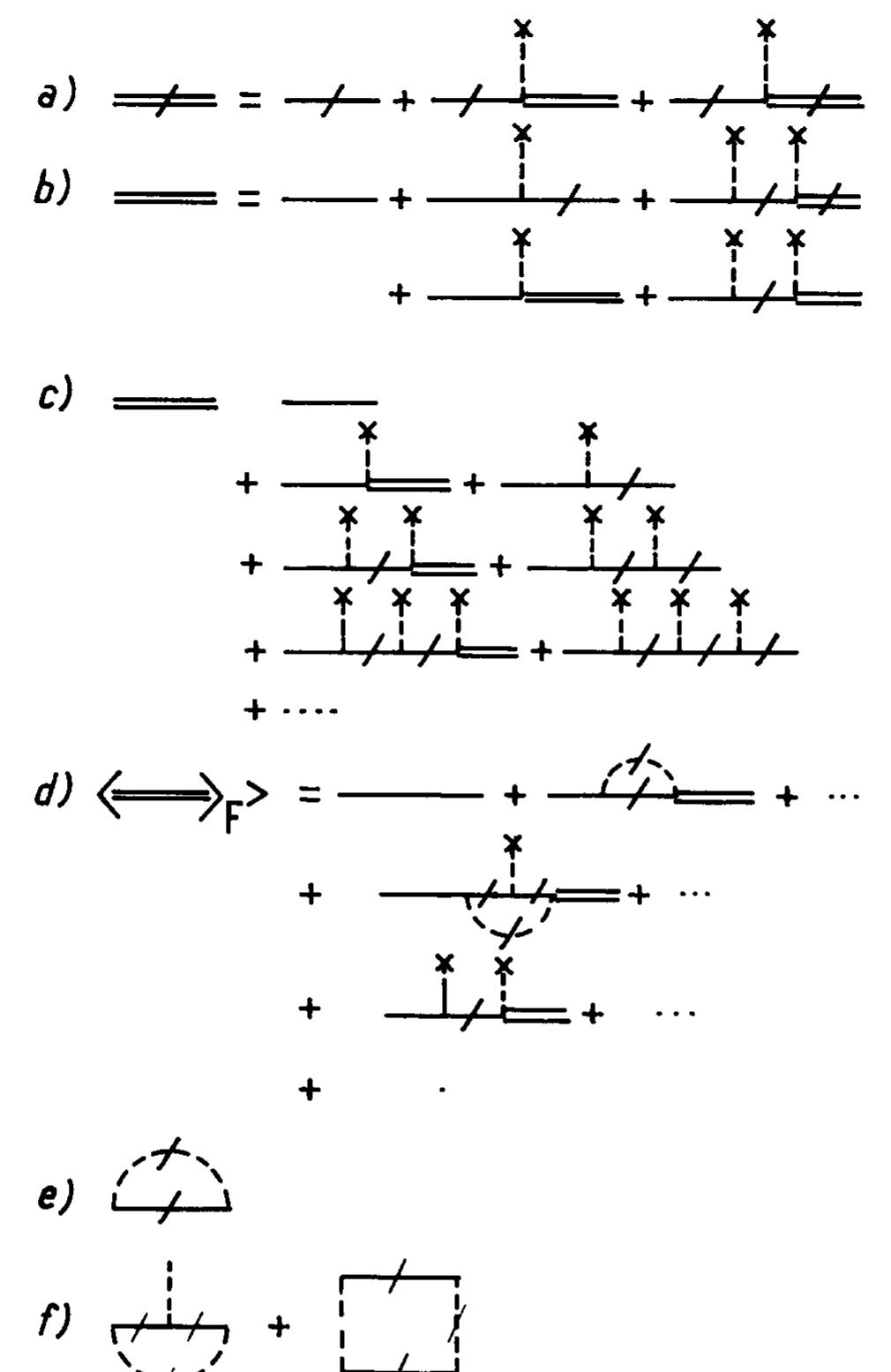 (PDF) Anomalous diffusion in disordered media: statistical mechanisms ...