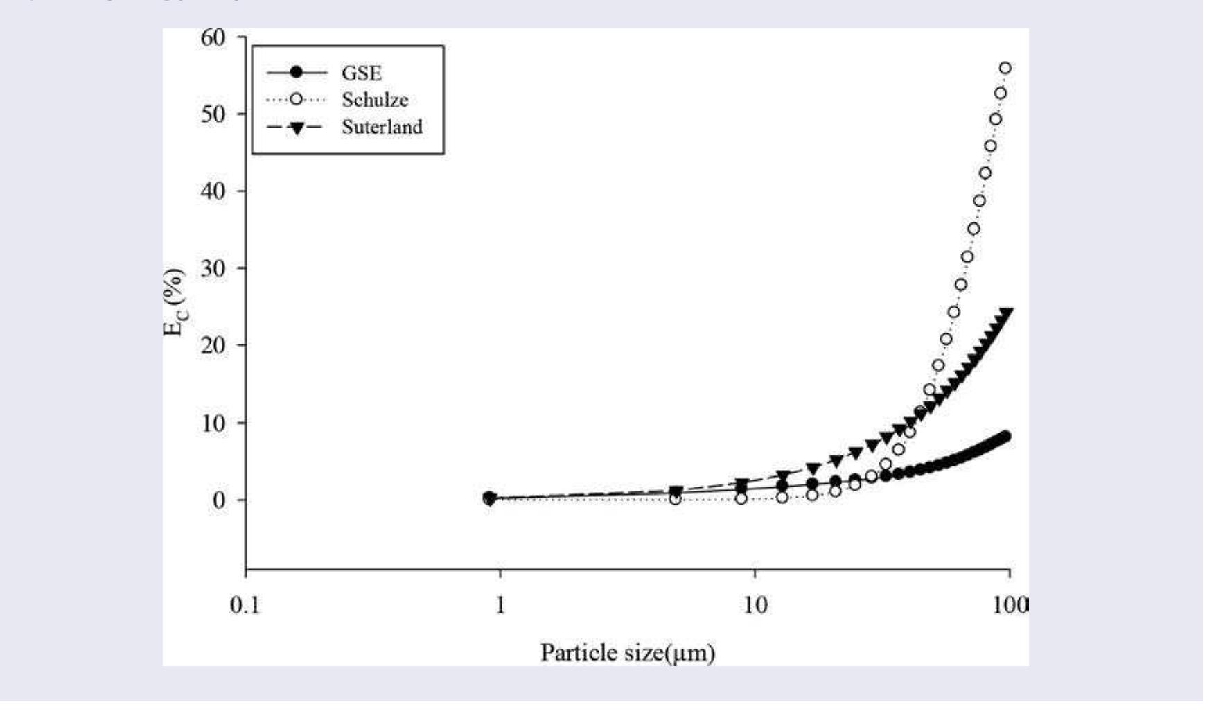 In this study the impact of bubble surface characterization (mobility or immobility), its diameter and velocity is investigated on inertial forces in particle-bubble collision efficiency (E:). Three models including Sutherland (Ec.sy), Schulze (Ec.sc), and generalized Sutherland Equation (Ec.gse) were taken into account with regard to their differences from the inertial point of view in the particle size range of 1-100 um. Bubble diameters of 0.08, 0.12, and 0.15 cm and bubble velocities of 10, 20 and 30 cm/s were selected to study the flotation of chalcopyrite. Weber and Paddock collision model (Ec_wep) was taken for evaluation of the effect of bubble surface mobility on Ec. It was found that when the bubble diameter is 0.12 cm, reducing bubble velocity from 30 to 20 cm/s, the inertia force can be ignored for wider range of particle size. Corresponding particle size in cross-sectional point between GSE and Schulze collision models was introduced for better evaluation of the positive and negative particle inertial effects. The best agreement between them was taken for bubble diameter of 0.12cm and velocity of 20 cm/s. It was concluded that the influence of bubble velocity is more effective than bubble diameter regarding its role on particle inertial forces in particle-bubble interaction.  1. Introduction  interaction which directly affect flotation rate constant and thereupon flotation recovery.''~*! This sub-process is mainly dominated by hydrodynamical conditions within a flotation cell. In fact, the nature of bubble-particle collision is deter- mined by the relative velocity of bubble and particle, the contribution of cell turbulence, surface property of bubble,  Generally, particle-bubble interaction is considered to consist of three major sub-processes, namely collision, attachment, and stability (detachment). It is widely accepted that, particle-bubble encounter in flotation is the first and the most important step between the sub-processes of particle-bubble 