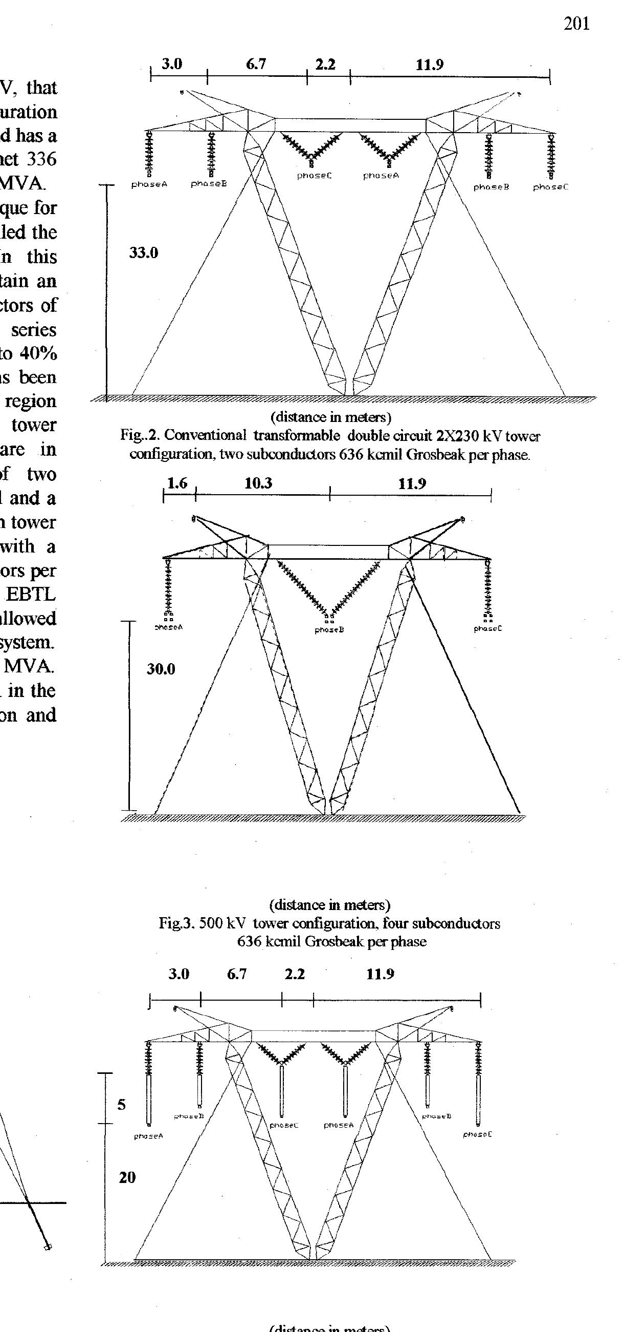 (PDF) lectric and Magnetic Fields of Compact Transmission Lines