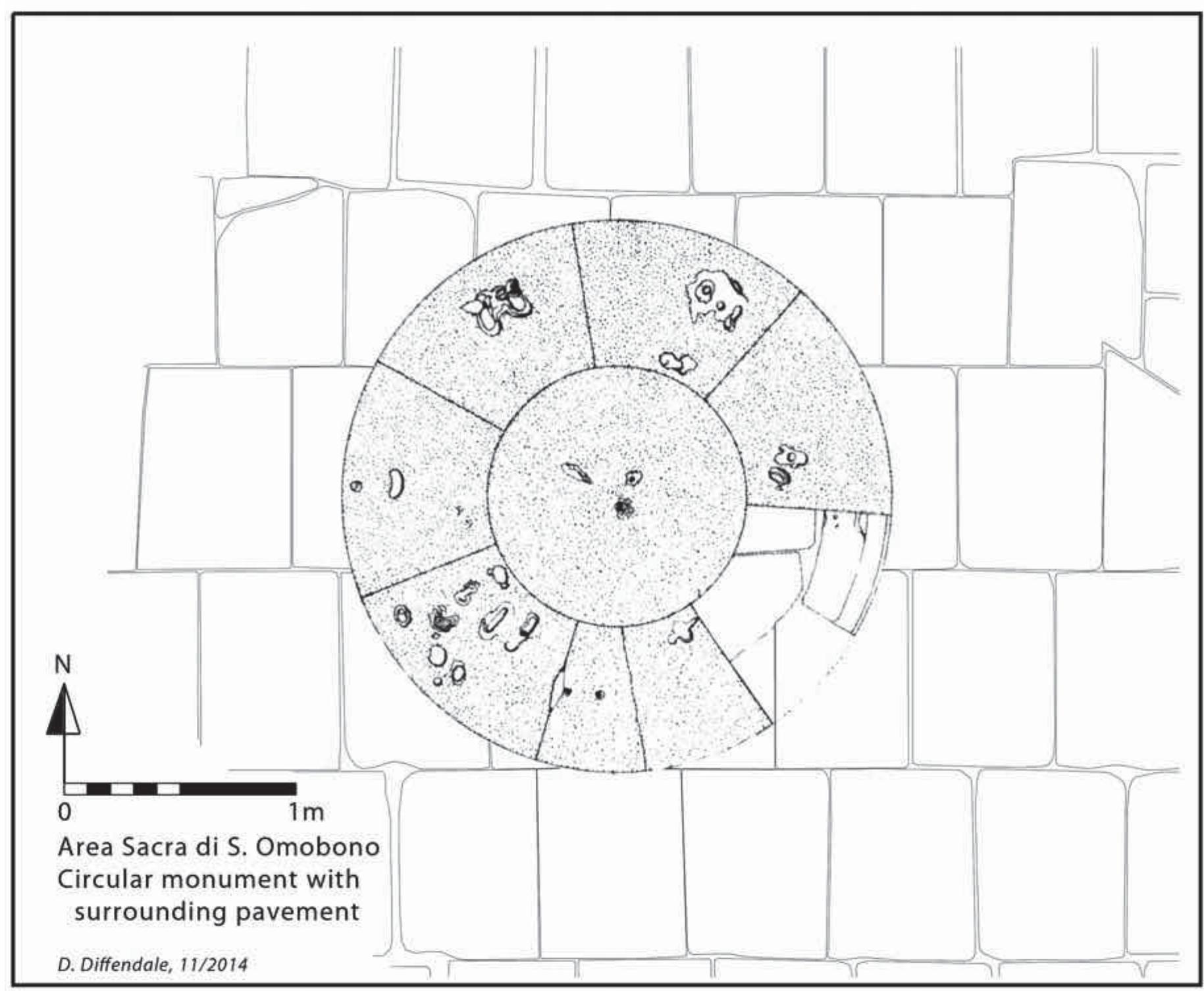Fig. 21. Plan of circular monument with surrounding tufo lionato pavement  (Author, incorporating Ioppolo 1966, p. 76, fig. 7). 