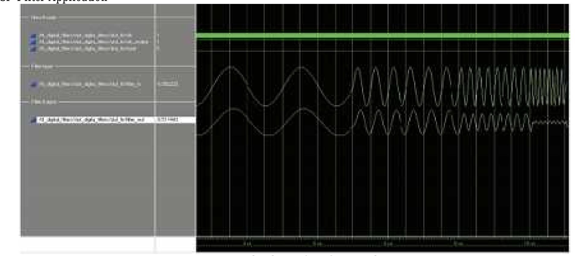 (PDF) Partial Reconfiguration using FPGA – A Review