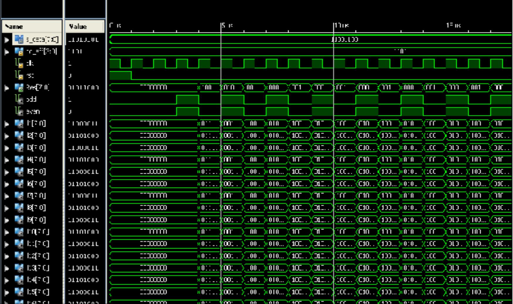 (PDF) FPGA Implementation of Image Compression Using Discrete Wavelet ...
