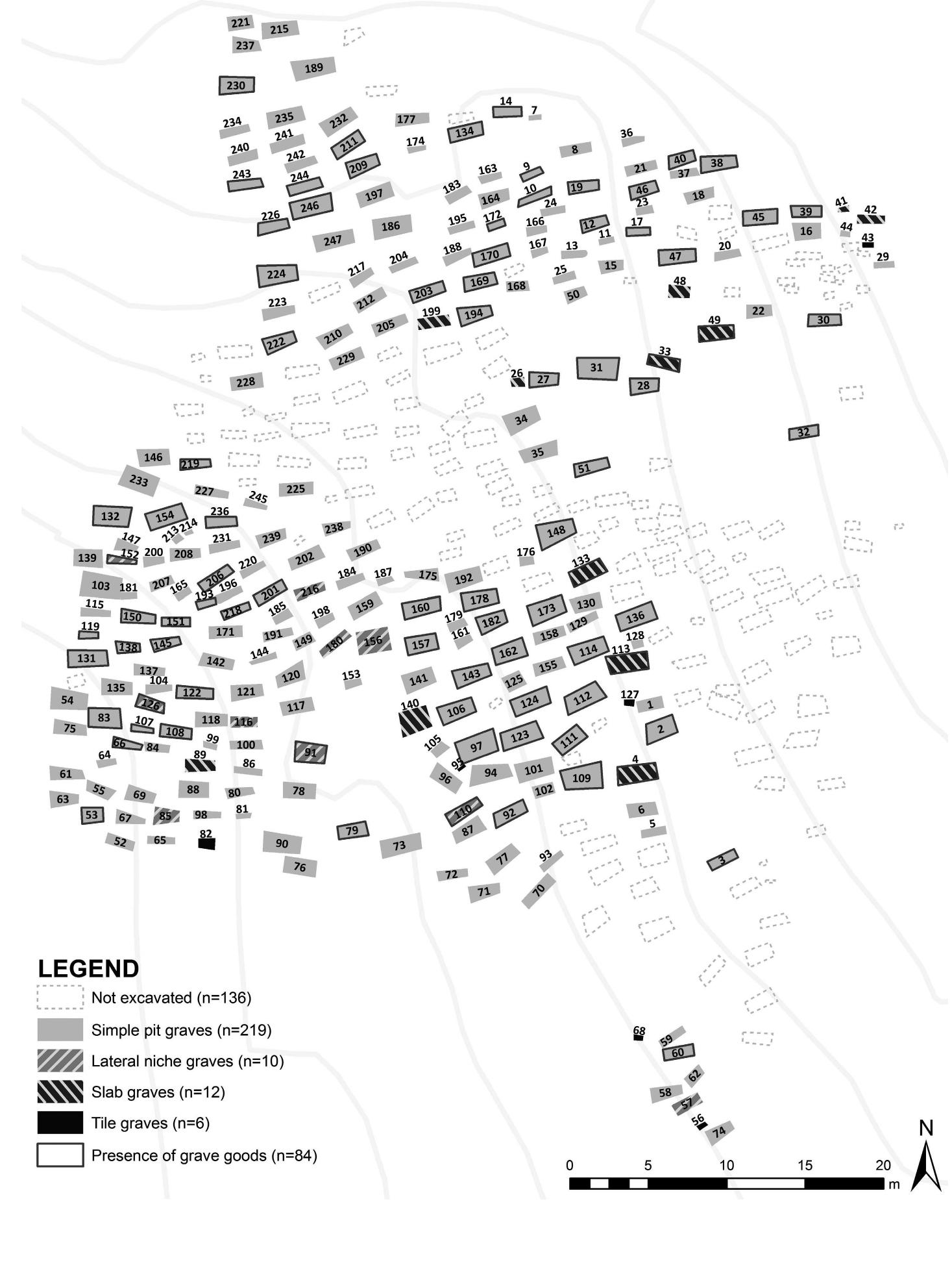 (PDF) Food consumption patterns and social inequality in an early ...