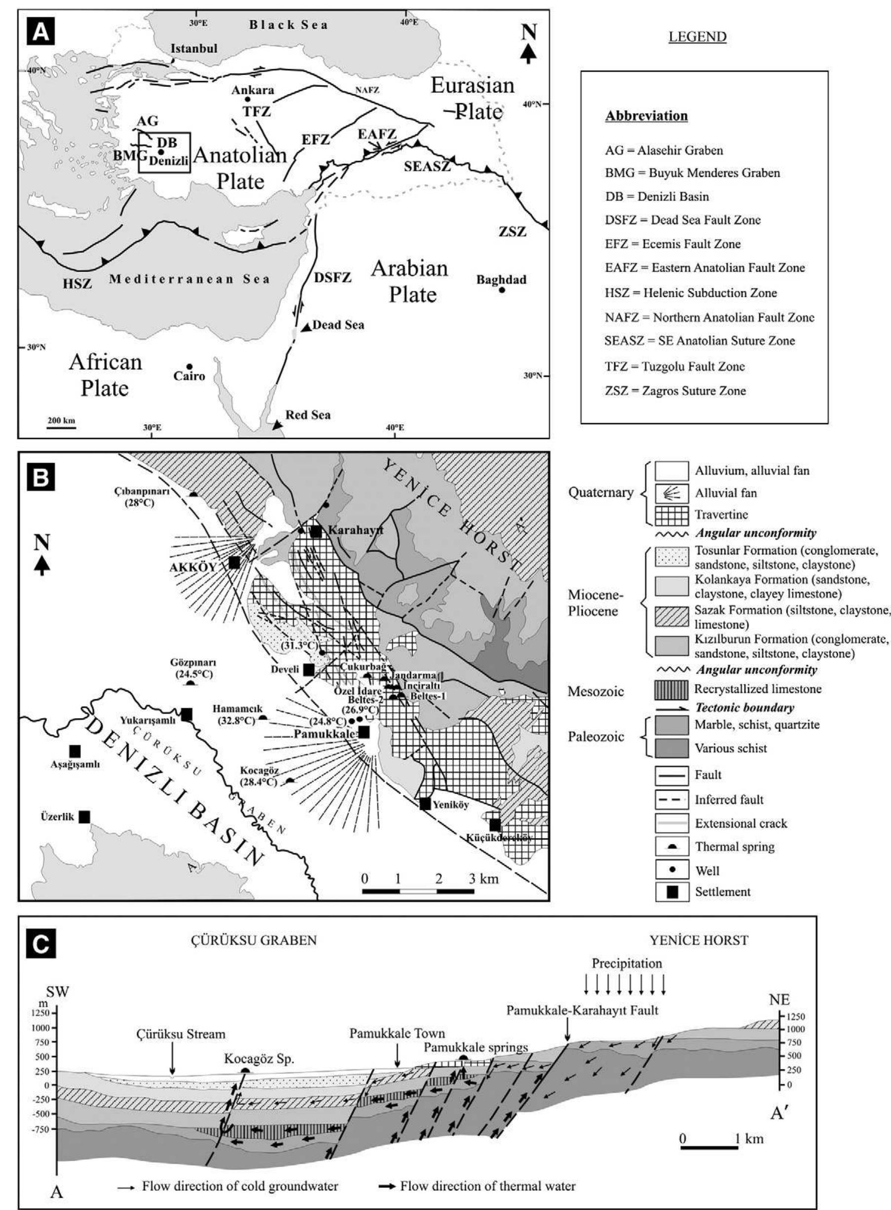 Fig. 2. A) Simplified regional tectonic map of the eastern Mediterranean region (modified from Fig. 1 of Uysal et al., 2009). B) and C) Geological map and stratigraphy of the Denizli Basin-fill (based on Simsek, 1984; Sun, 1990; Alcicek, 2007; Alcicek et al., 2007; Alcicek, 2010). 