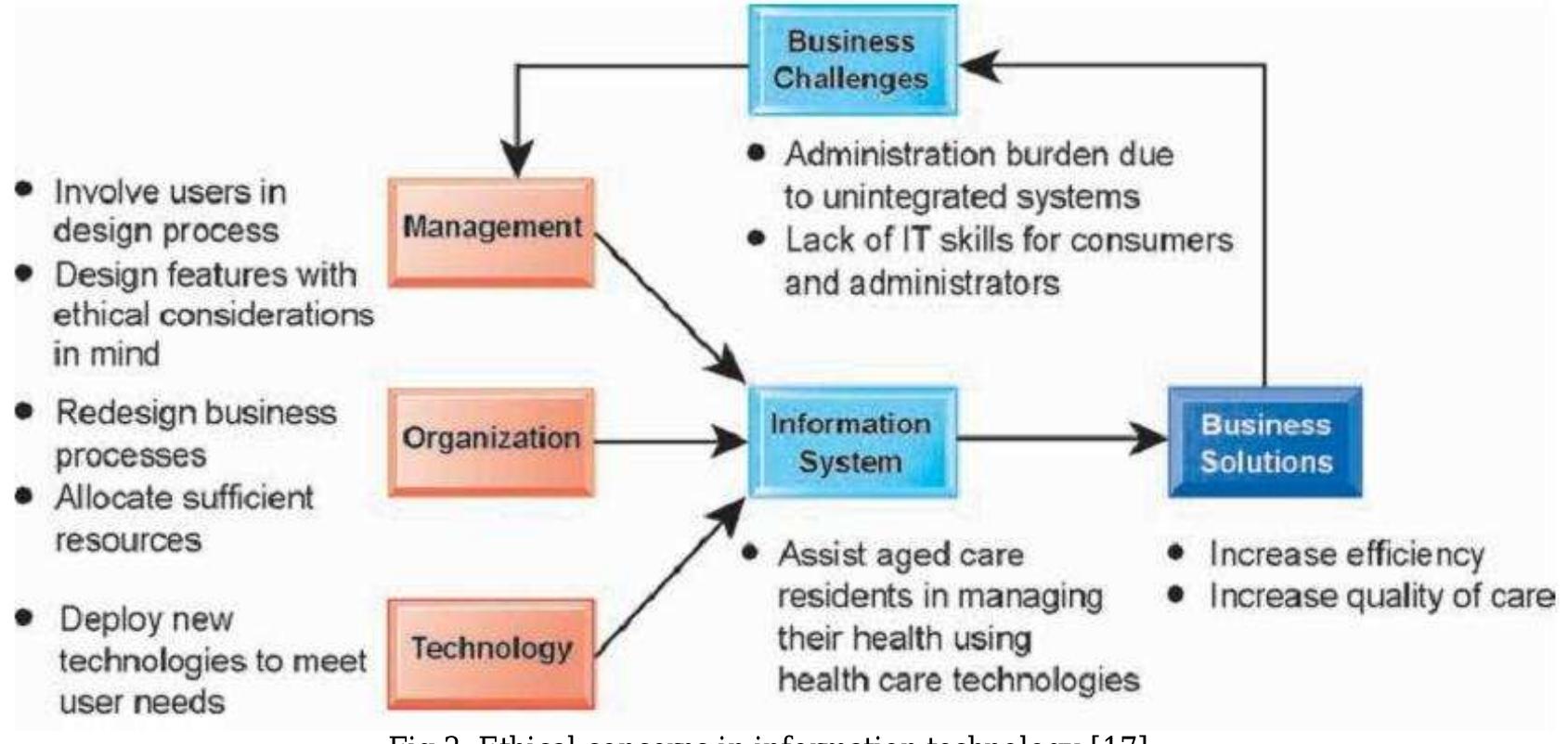 Accountability is a characteristic of methods and social institutions: It signifies that mechanisms are in place to investigate who took in charge action, and who is dependable. Systems and associations where it's unimaginable to find out who took what action are inherently incapable of moral analysis or ethical motion. 