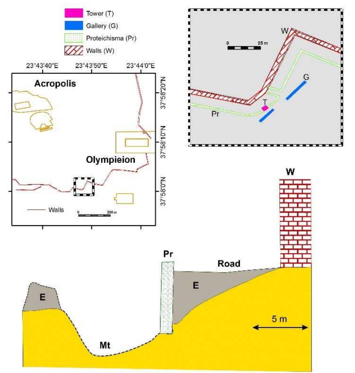 Greek Drain Rots (PDF) Drainage and Sewerage Systems at Ancient Athens, Greece, 2014. E ...
