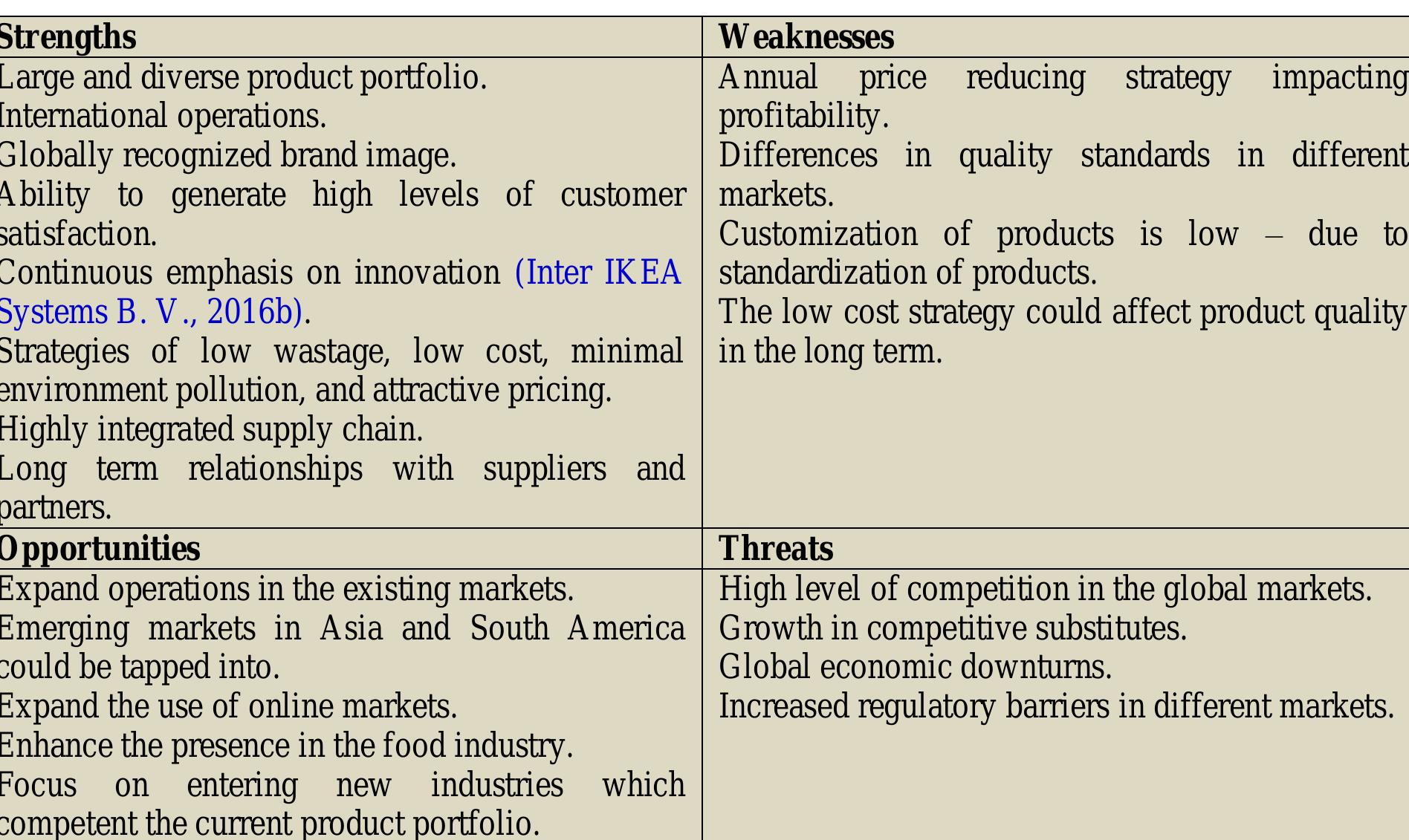 (PDF) Strategic Supply Chain Management Implementation: Case Study of IKEA