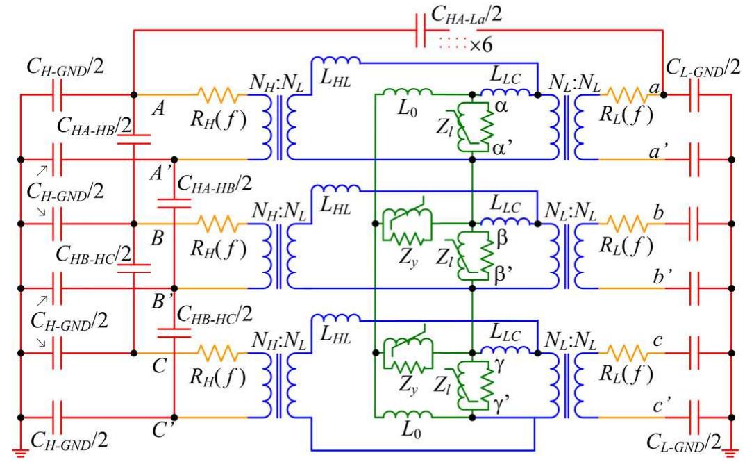 (PDF) Developments in the hybrid transformer model – Core modeling and ...
