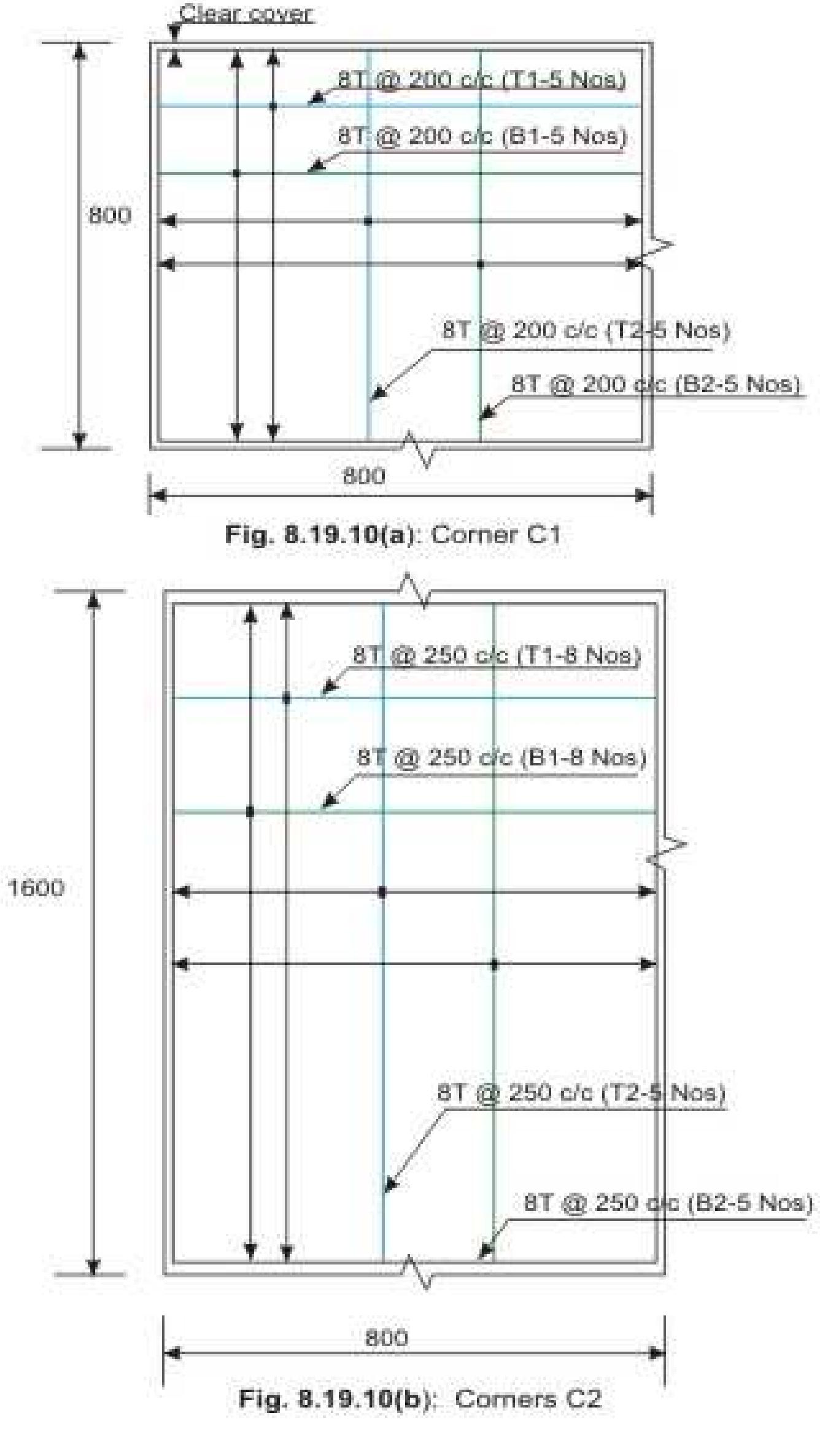 Figure 11 - Module 8 Reinforced Concrete Slabs