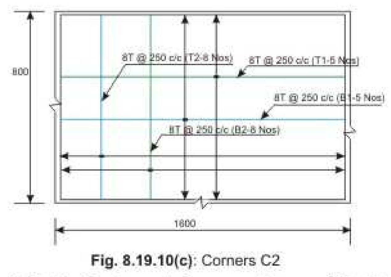 Figure 12 - Module 8 Reinforced Concrete Slabs