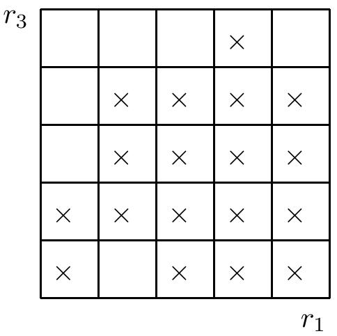 Ten blank from “GLASS HEART” fan meeting PDF) Rough Sets, Fuzzy Sets, Data Mining, and Granular Computing