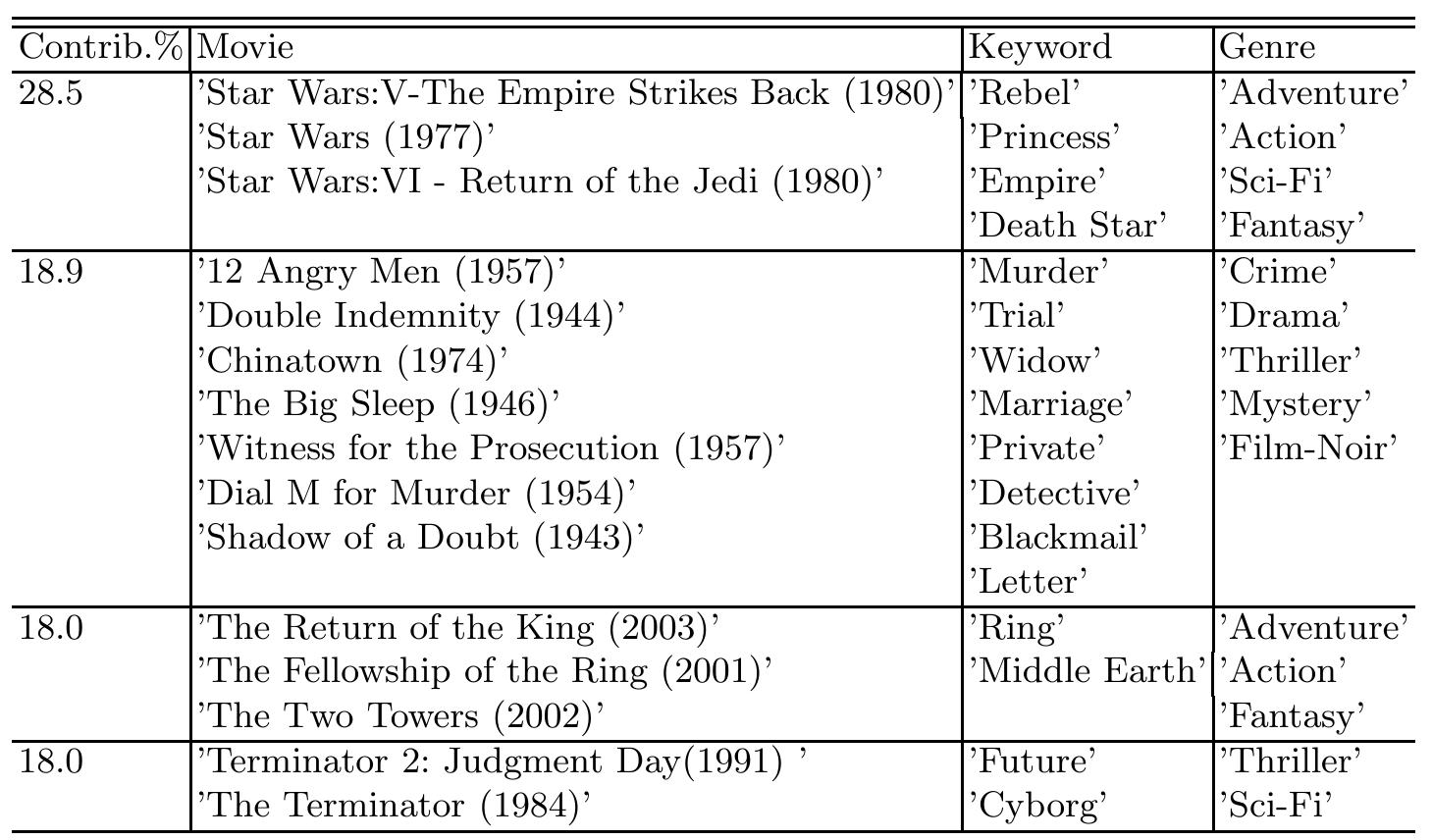 Ten blank from “GLASS HEART” fan meeting PDF) Rough Sets, Fuzzy Sets, Data Mining, and Granular Computing