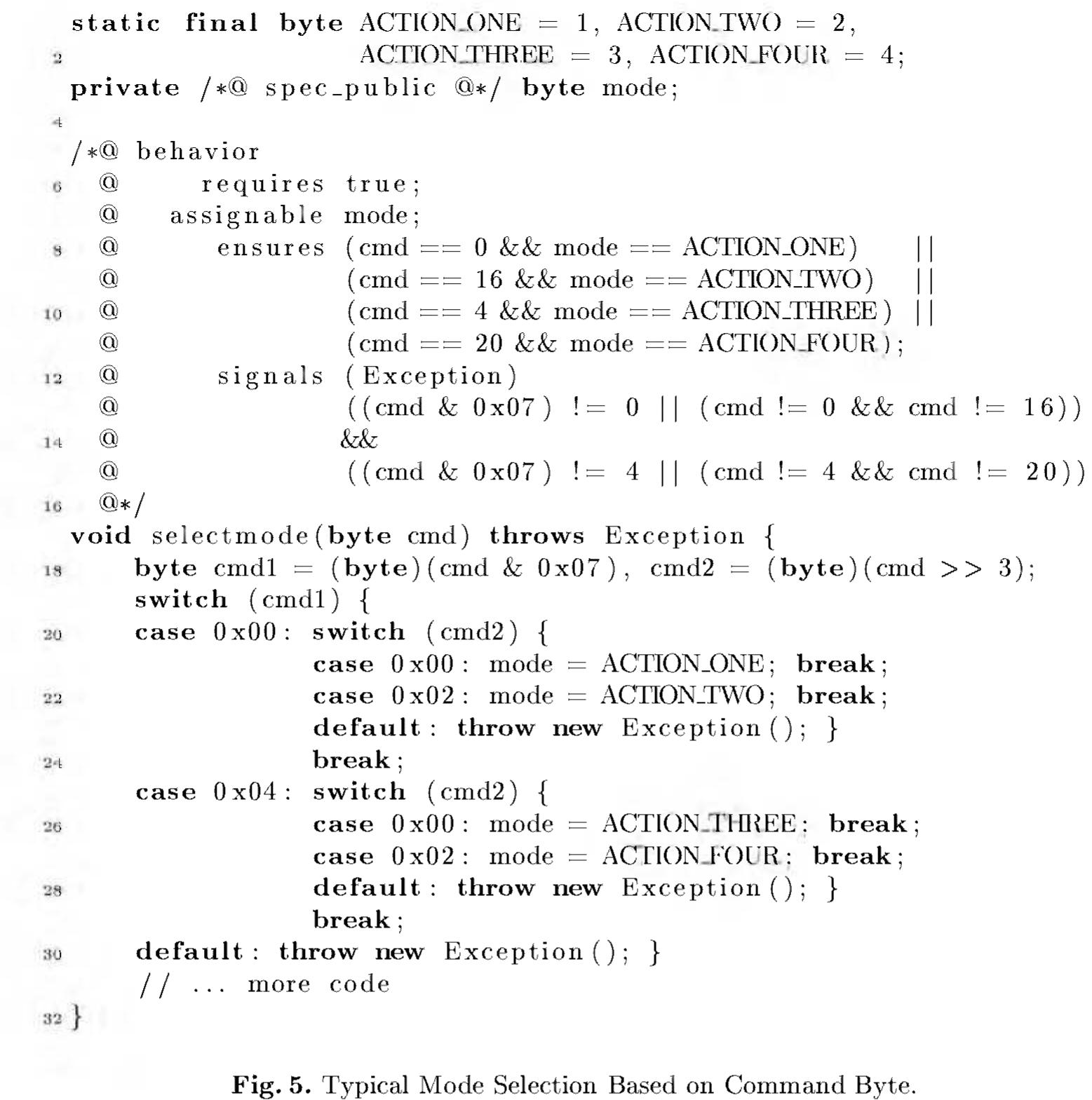 code. A typical example is: “integer i is always non-zero” (so that one can safely
divide by i).
