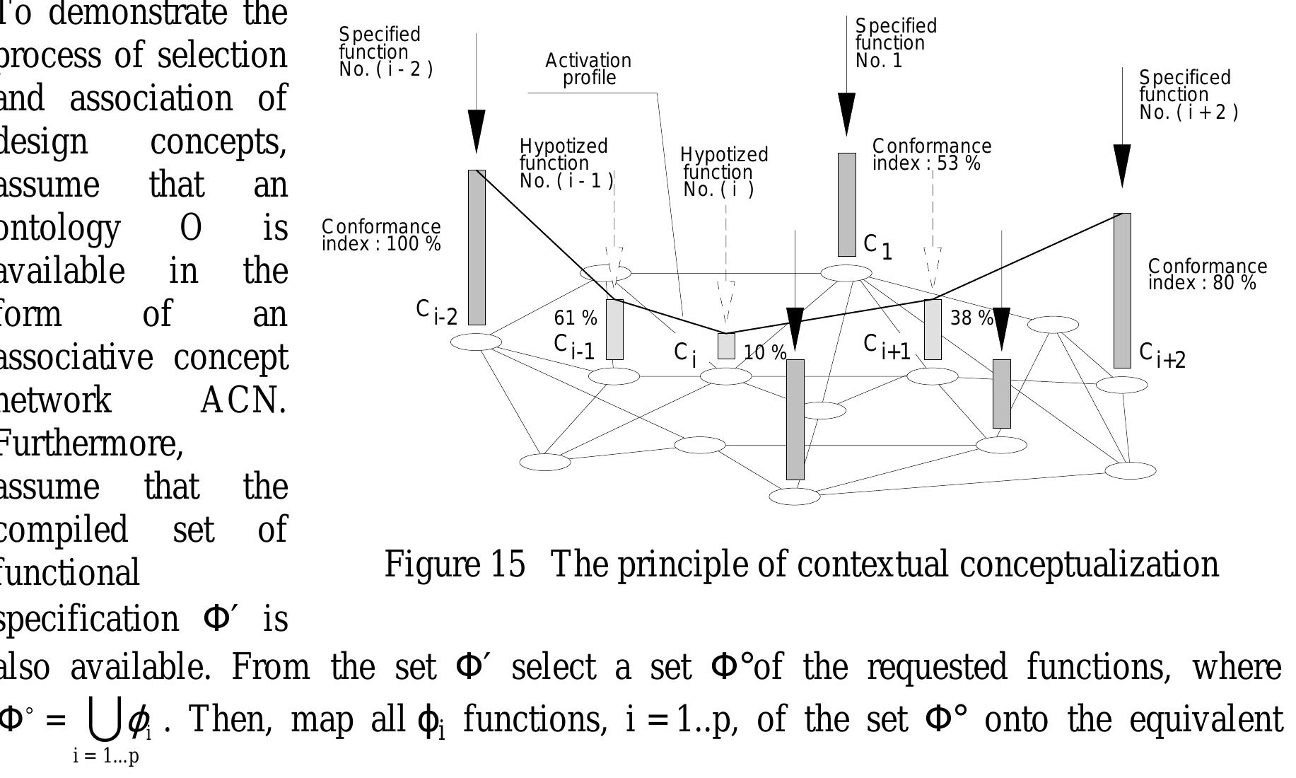 (PDF) Development and Application of Design Concept Ontologies for ...