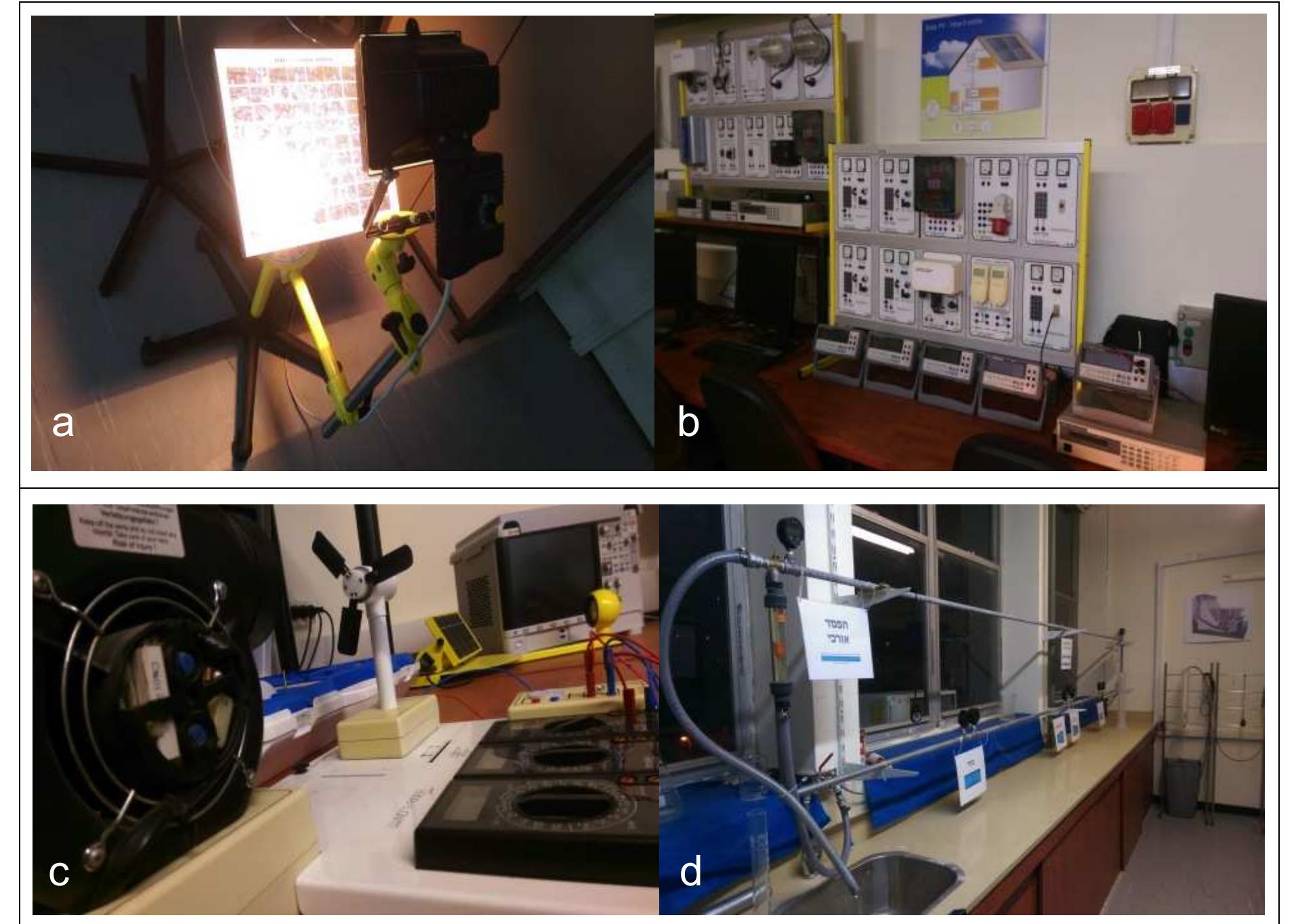 (PDF) RENEWABLE ENERGY LAB AT THE FACULTY OF ELECTRICAL ENGINEERING