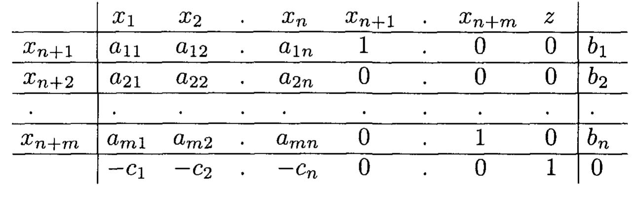 (PDF) A Course in LINEAR ALGEBRA with Applications