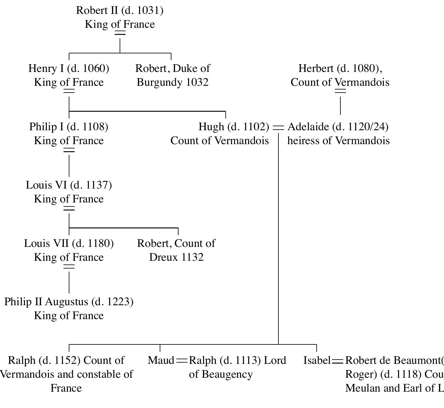 (PDF) EARLY ARMS—AS ATTRIBUTED, ADOPTED OR DOCUMENTED