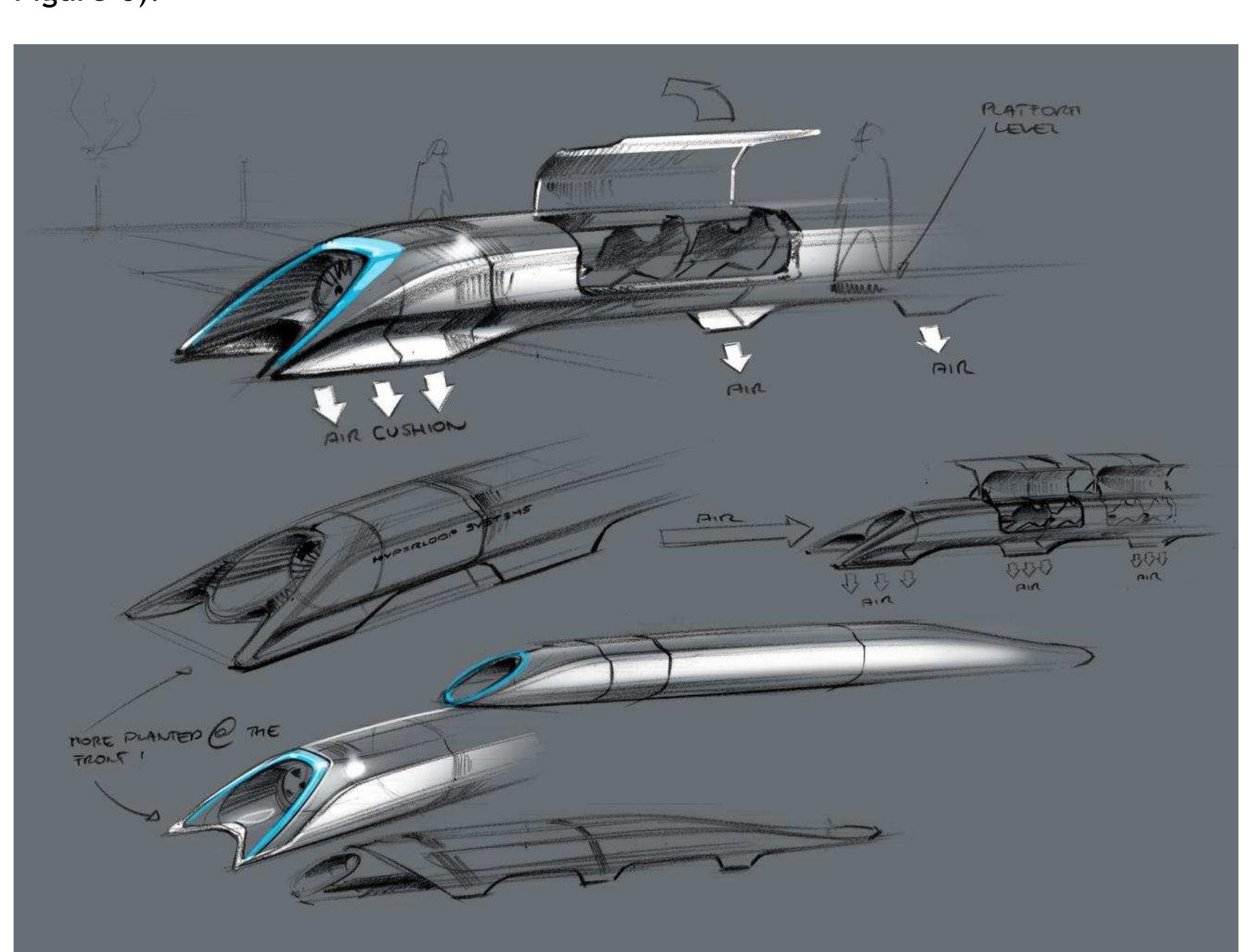 (PDF) Hyperloop Alpha