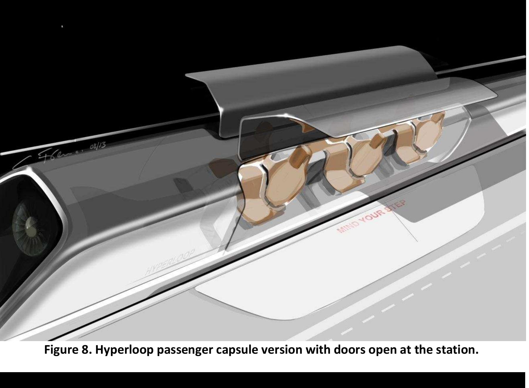 (PDF) Hyperloop Alpha