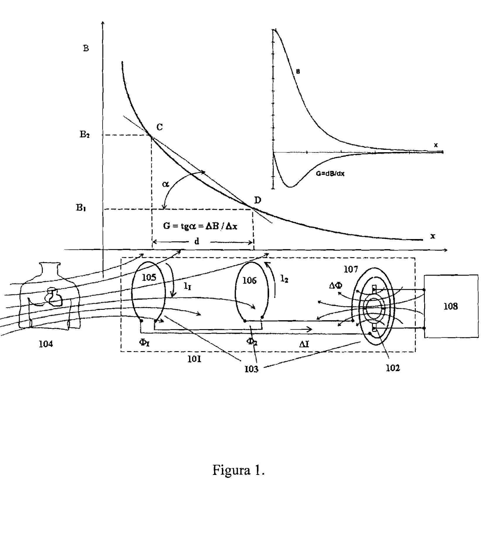 (PDF) First order SQUID gradiometer, method and device for calibration