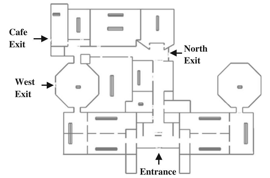 Figure 8 - from Simulating effects of signage, groups, and
