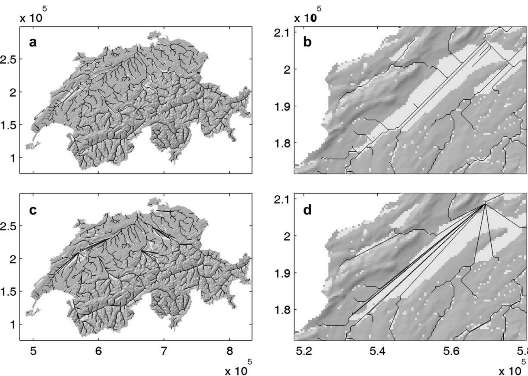 (PDF) TopoToolbox: A Set of Matlab Functions for Topographic Analysis