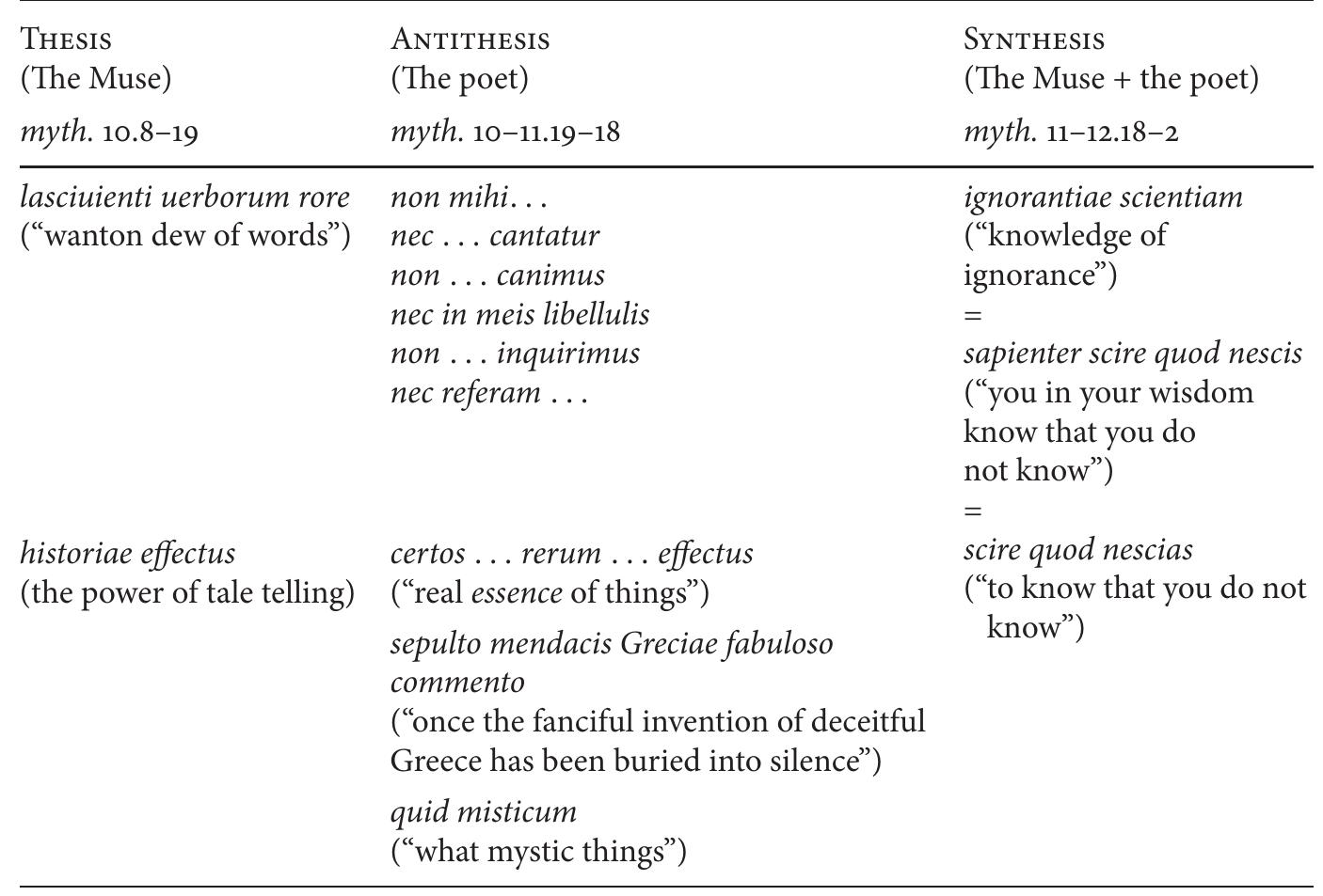 Ammentu 002 2012.pdf - Centro Studi SEA, image size:1406x953