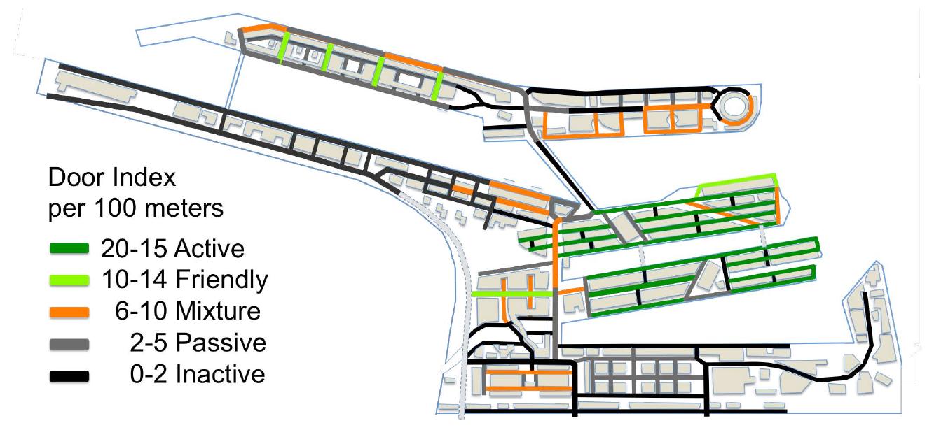 Scale In Urban Design Figure 29 - Human Scale Urban Design and its Indicators