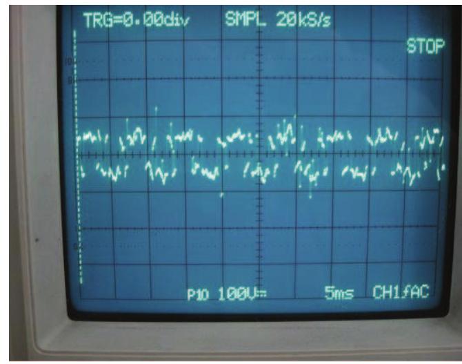Cmv waveform using the switching table 4, vertical scale: