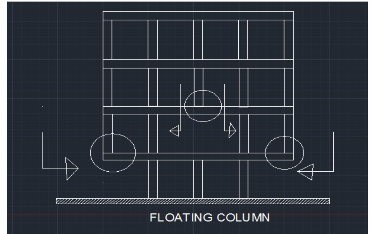(PDF) Comparative Study of floating column of multi storey building by ...