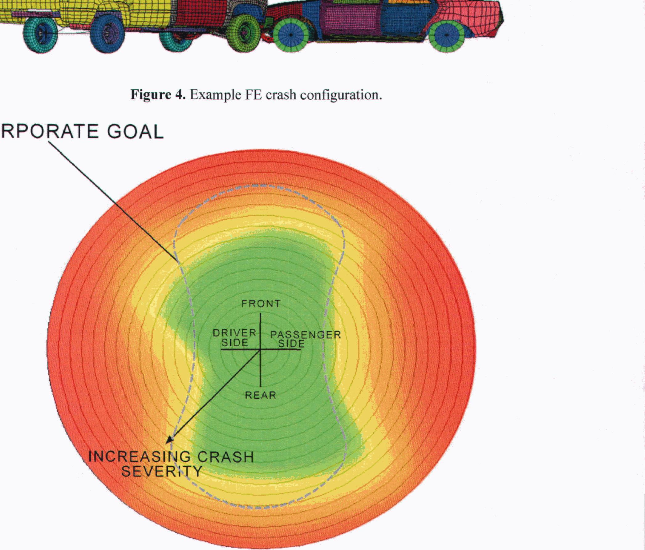 Crashworthiness Design Guide (PDF) VEHICLE DESIGN CRASHWORTHINESS EVALUATION