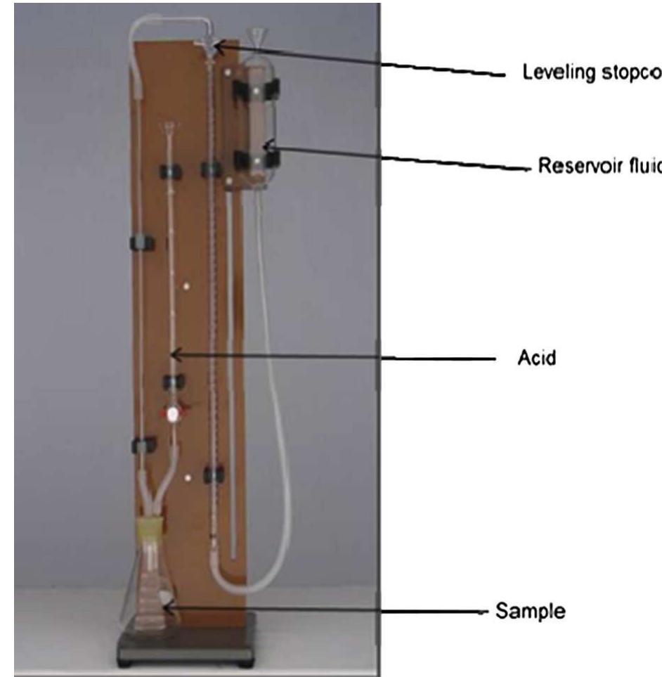 Figure 4 - from Muriithi et al., 2013.pdf