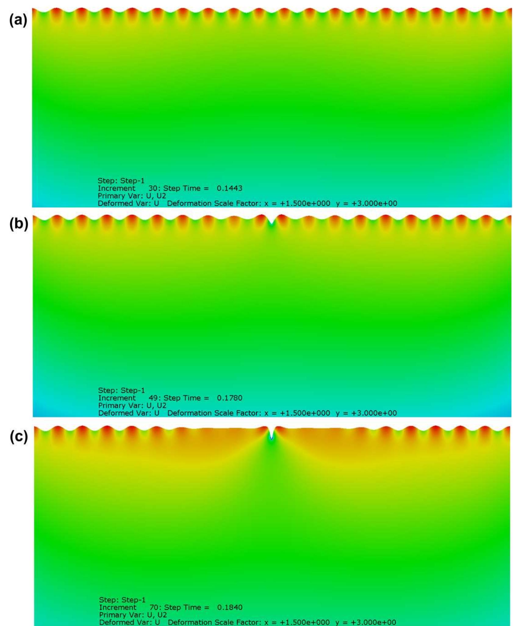 (PDF) Wrinkling and creasing of a compressed elastoplastic film resting ...
