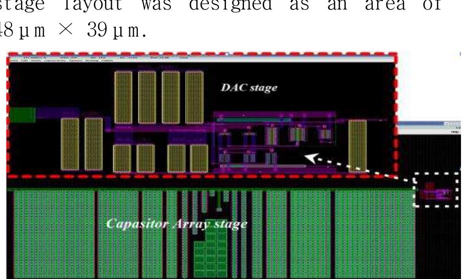(PDF) A Design of Low Power 12-bit 1MSps Successive Approximation ...