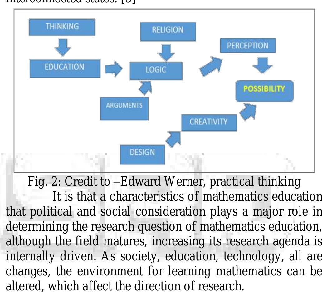 (PDF) The Design of a Pure Mathematical Model and its Unaccecebility ...