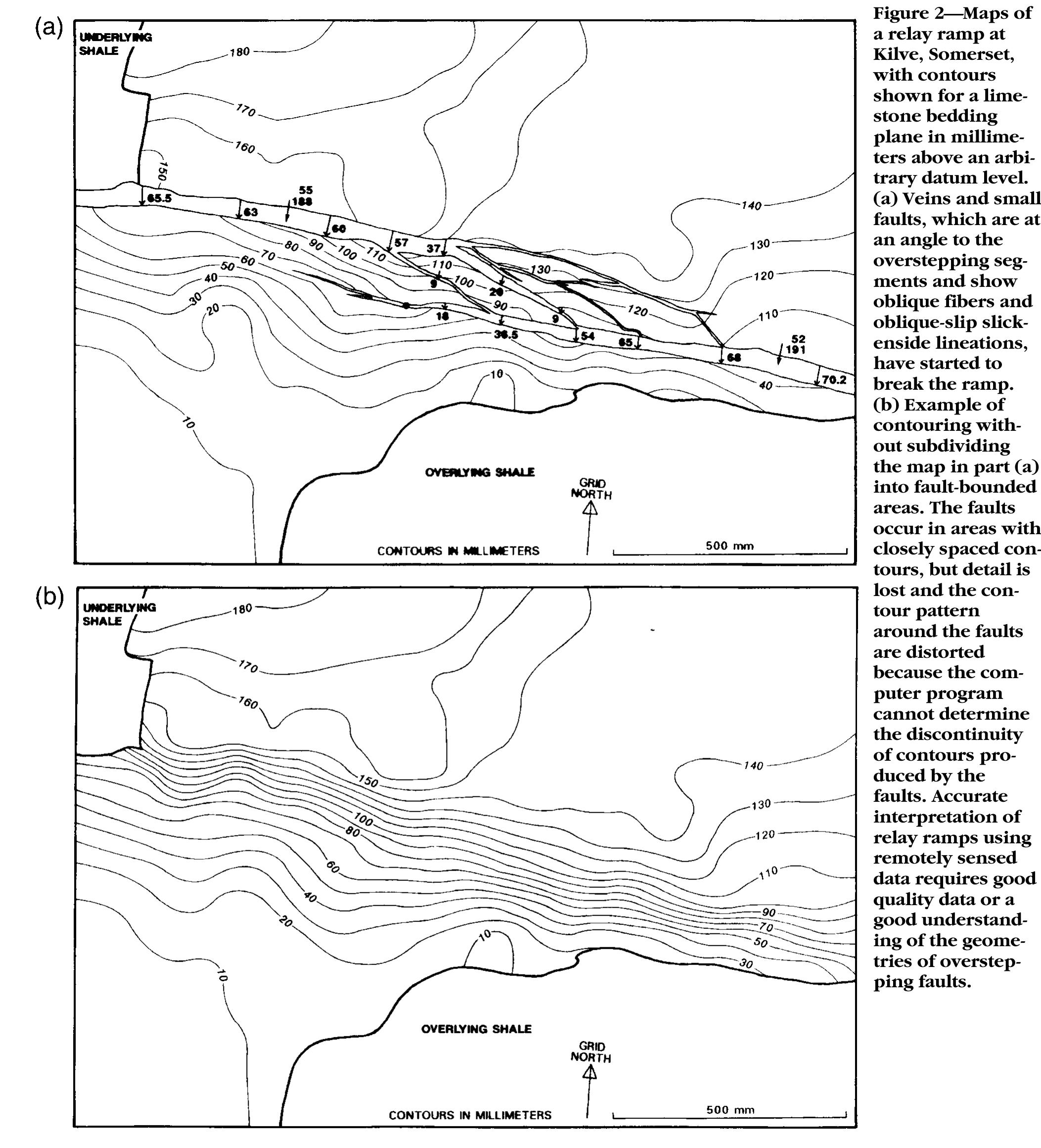 (PDF) Geometry and Development of Relay Ramps in Normal Fault Systems