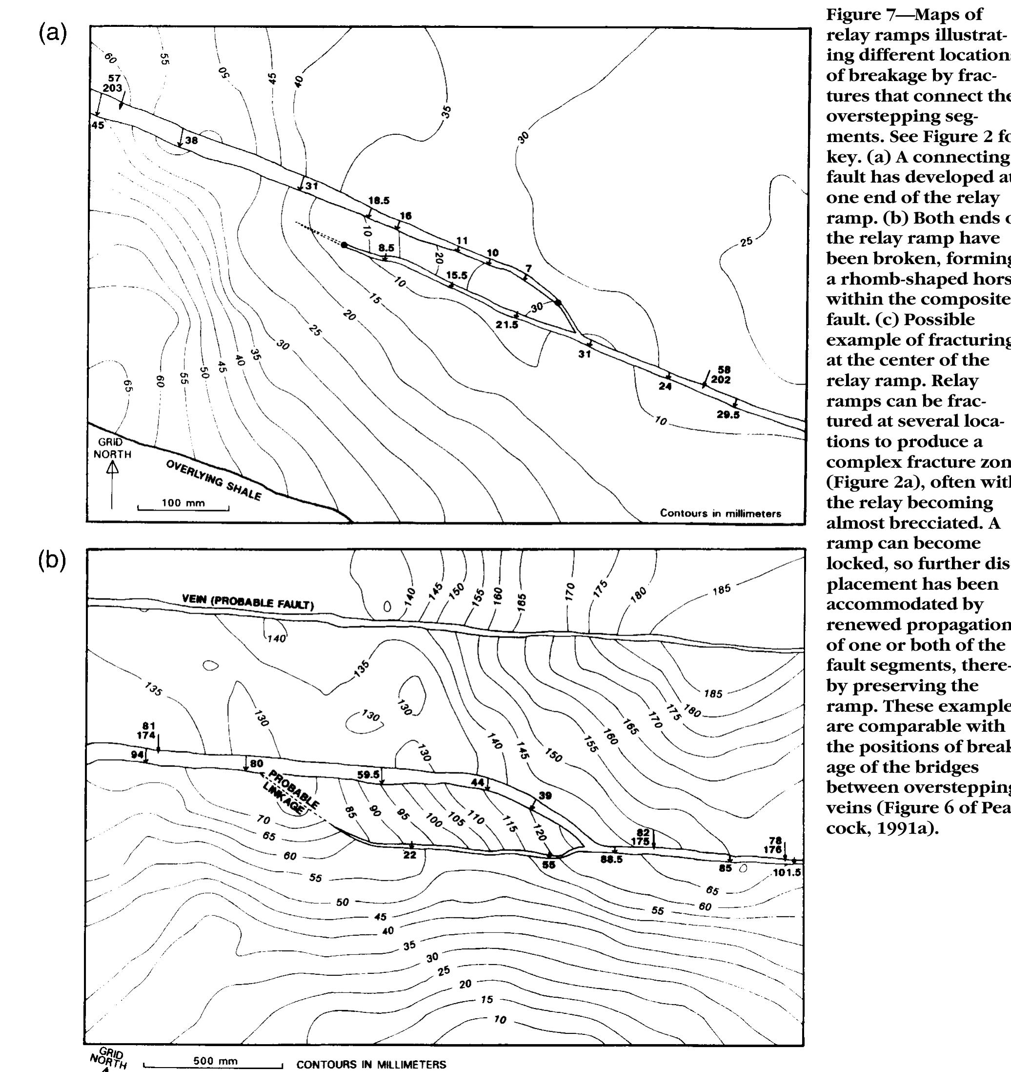 (PDF) Geometry and Development of Relay Ramps in Normal Fault Systems