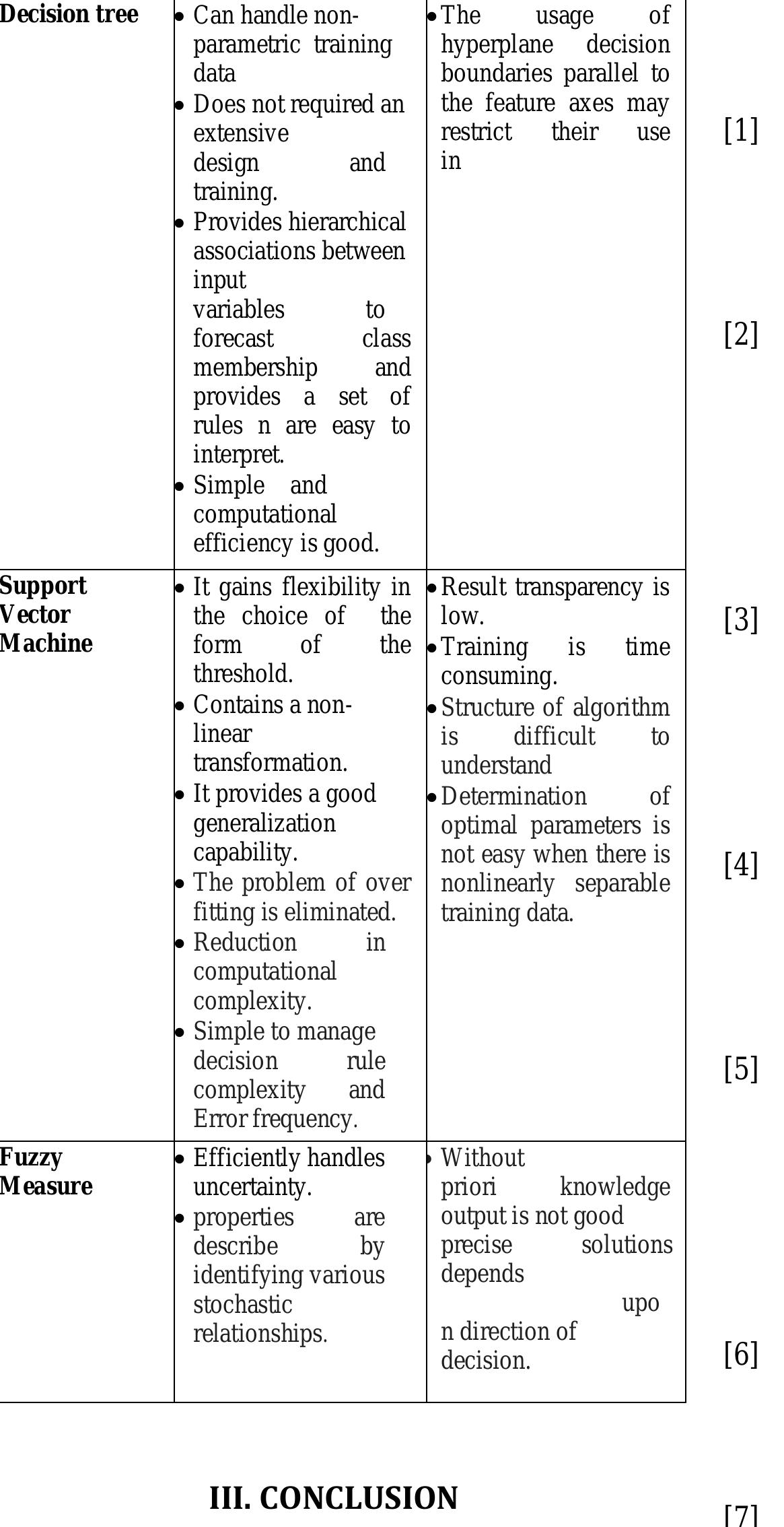 Classification Photojournal (PDF) A Review on Image Classification Approaches and Techniques