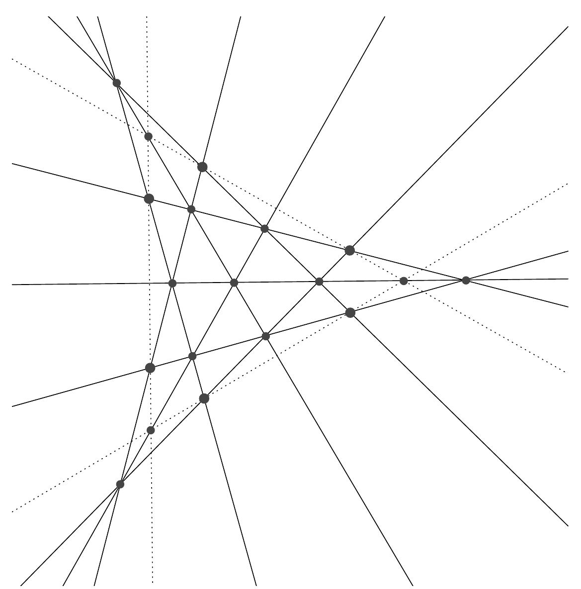 Additional Line The points in z;2 are marked by dots. there are 19 of them.
