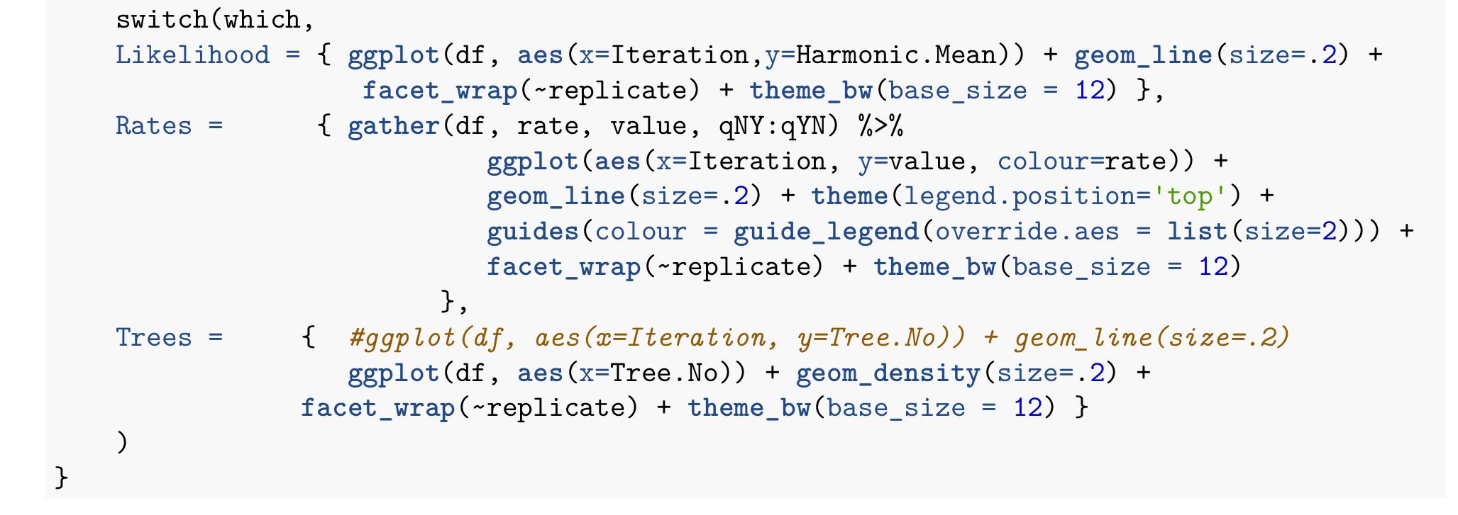 Function for estimating ARD models and then using the resulting transition rates for Stochastic Character Mappping: 