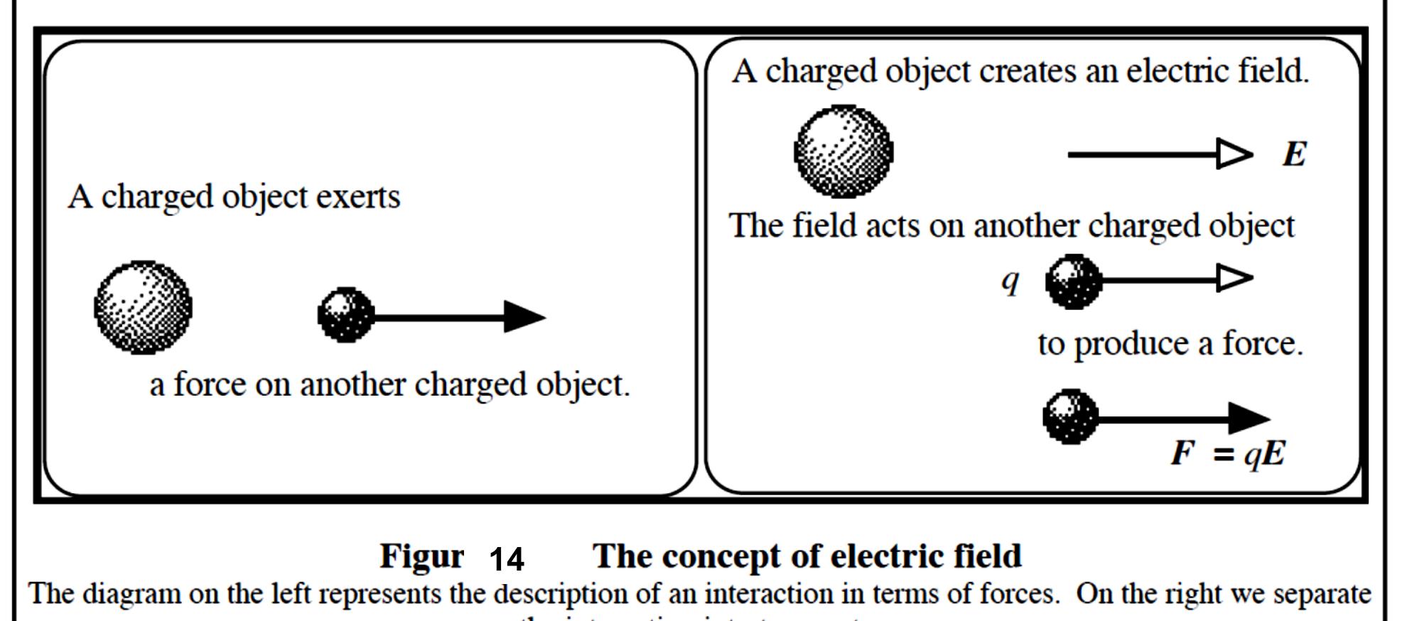 PDF) CASE-STUDIES ON ELECTROCUTION INCIDENCES IN NIGERIA – EXPLORING  TECHNICAL SOLUTIONS