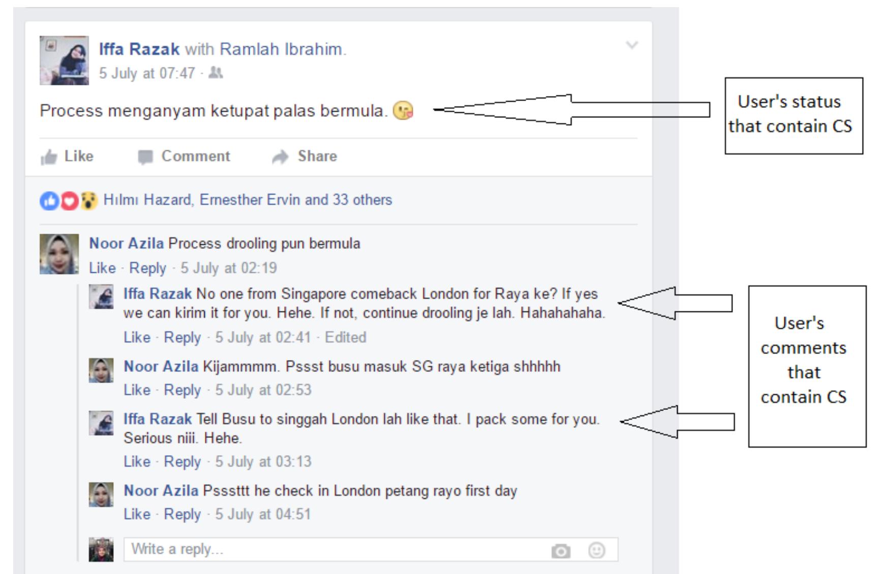 PDF) INTRASENTENTIAL CODE-SWITCHING AMONG MALAYS IN MALAYSIA ON FACEBOOK