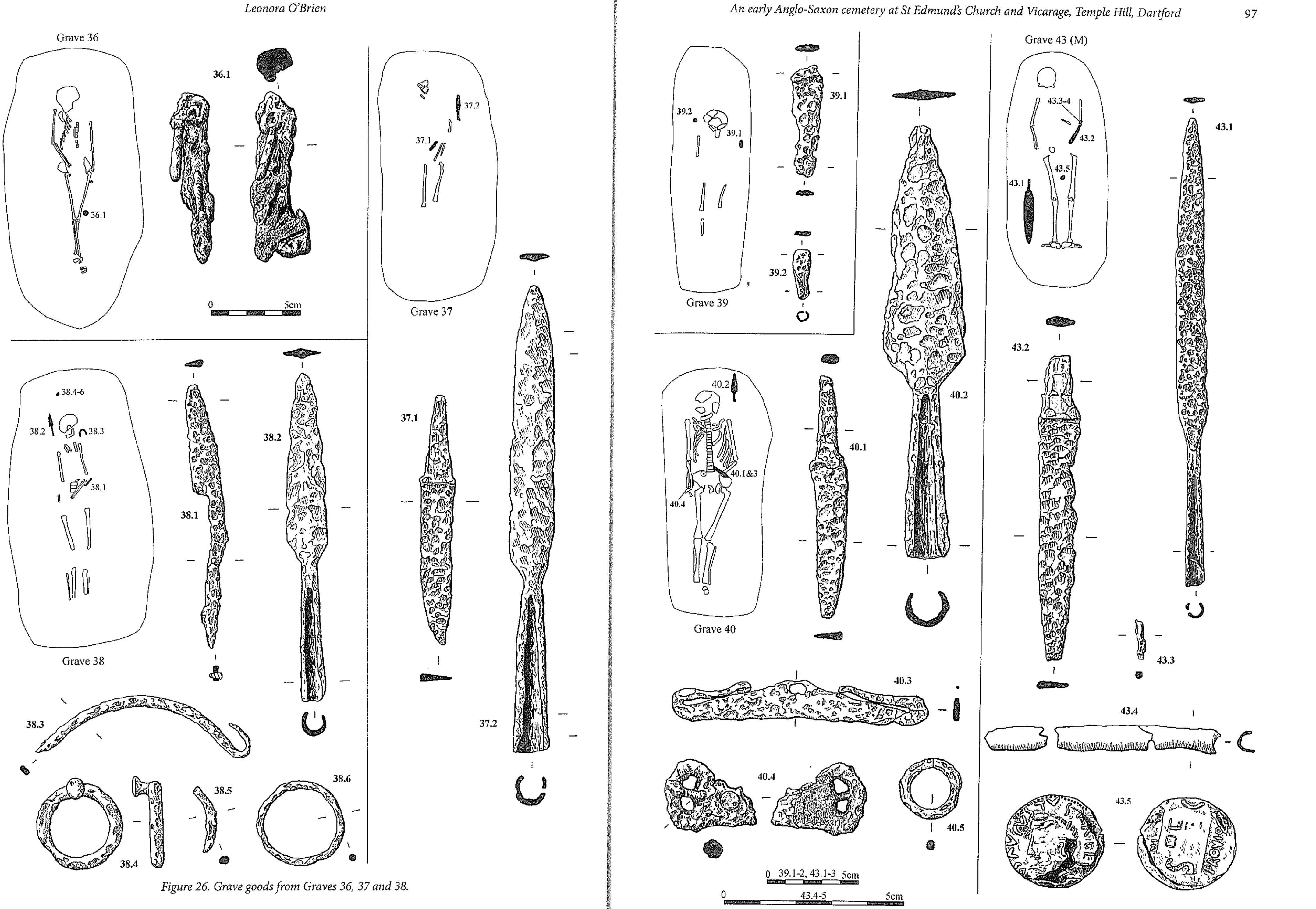 Figure 27. Grave goods from Graves 39, 40 and 43. 