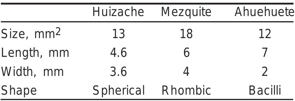 Morphology of four embryos in native species