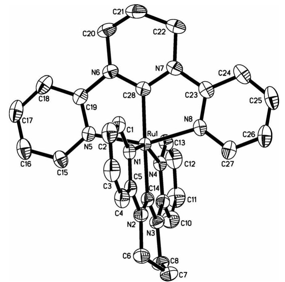 Figure 2 - from Red Phosphorescence in RuII Complexes of a